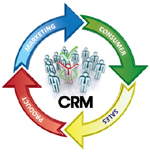 skills-crm